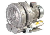 FPZ side channel blower TS series 